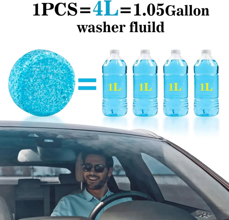 Car Windshield Washer Fluid - Eco-Friendly